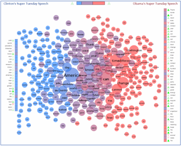 supertuesday.gif